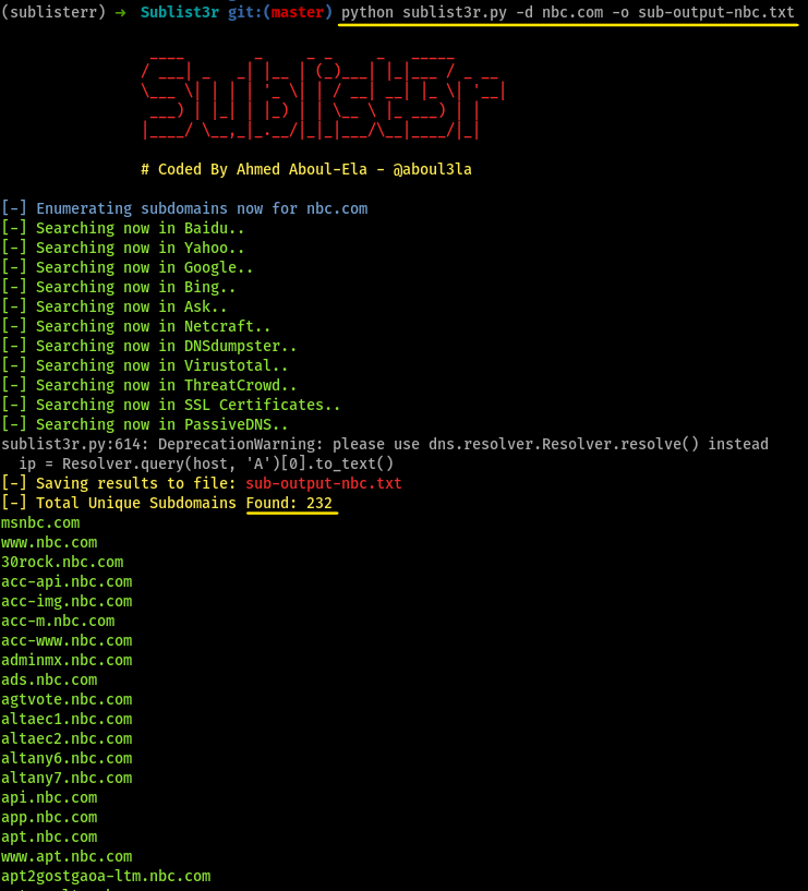sublister results